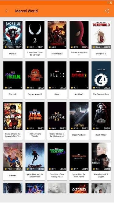 Contenido de una lista