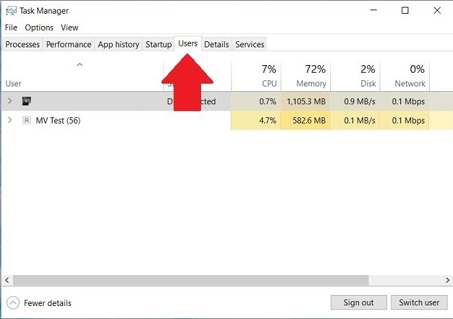 List of active users in the task manager