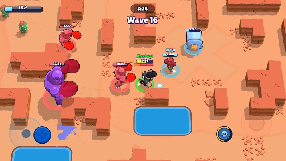 Quels Sont Les Meilleurs Personnages De Brawl Stars Pour Chaque Mode - vidéo brawl stars robo a gogo astuce