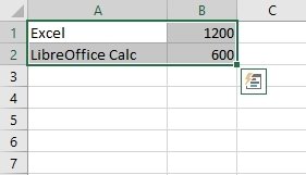 Selected cells