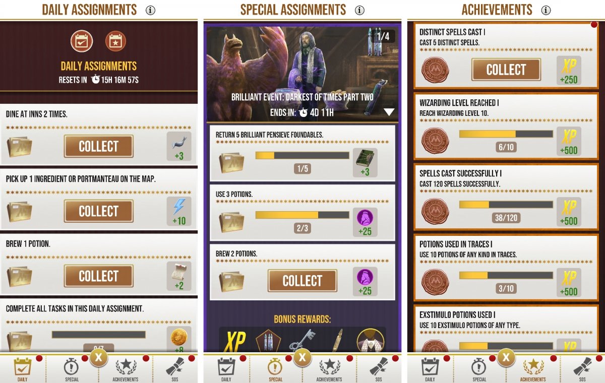 Special assignments section