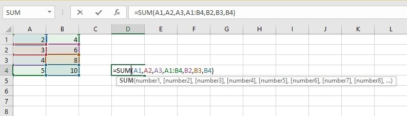 Sum of the ranges from A1 to A4 and B1 to B4