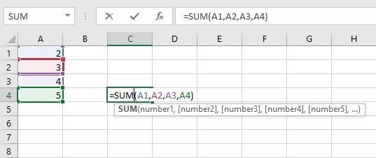 Sum of the values from A1 to A4