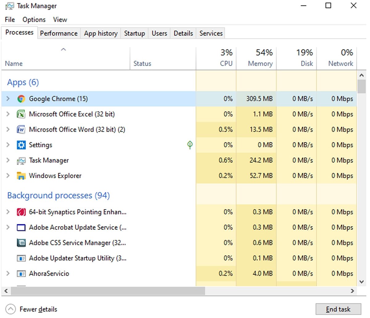 The Task Manager’s aspect