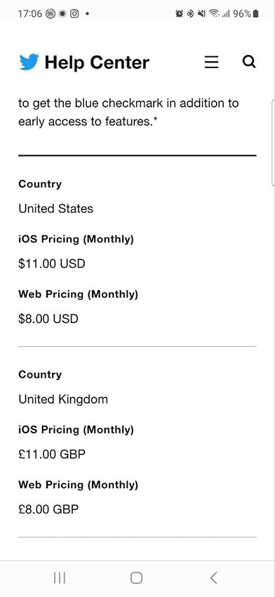 Twitter Blue prices in the USA and the UK
