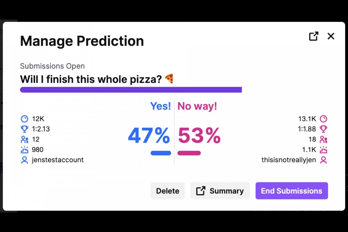 Visualisation des prédictions Twitch