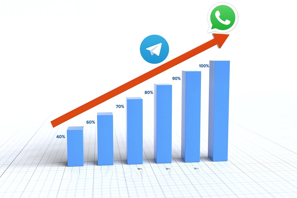 WhastsApp vs Telegram - Nombre d'utilisateurs