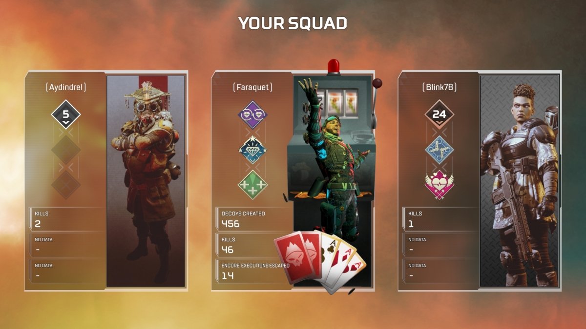 Qui est le meilleur personnage d'Apex Legends