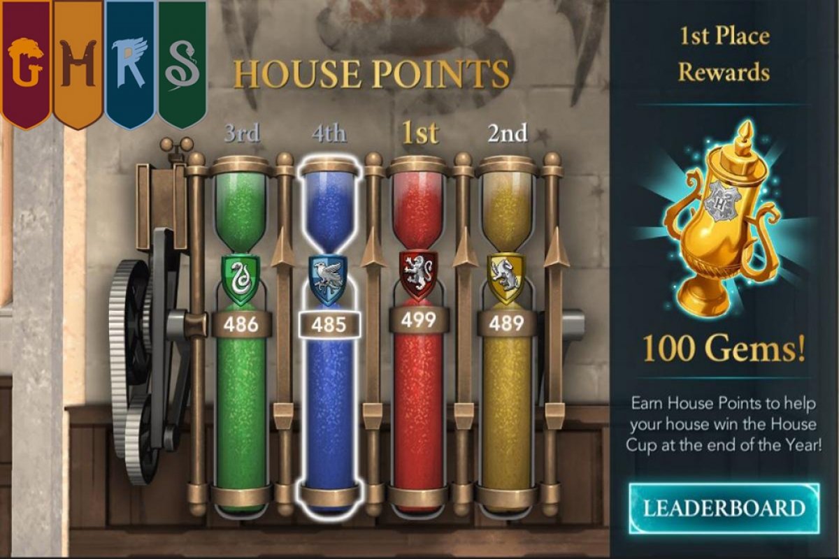 Cómo ganar la Copa de la Casa en Harry Potter Hogwarts Mystery