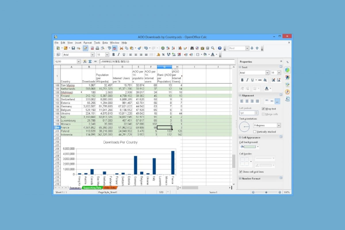 Qué es OpenOffice Calc