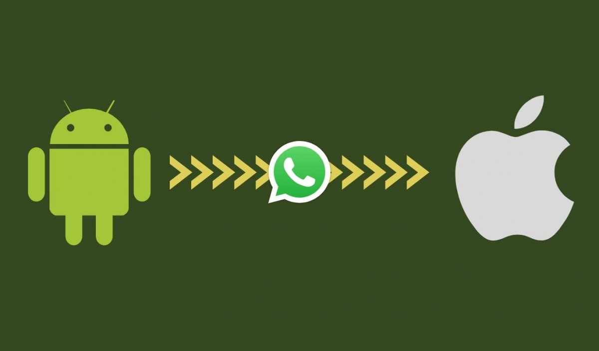 Как перенести сообщения WhatsApp с Android на iPhone